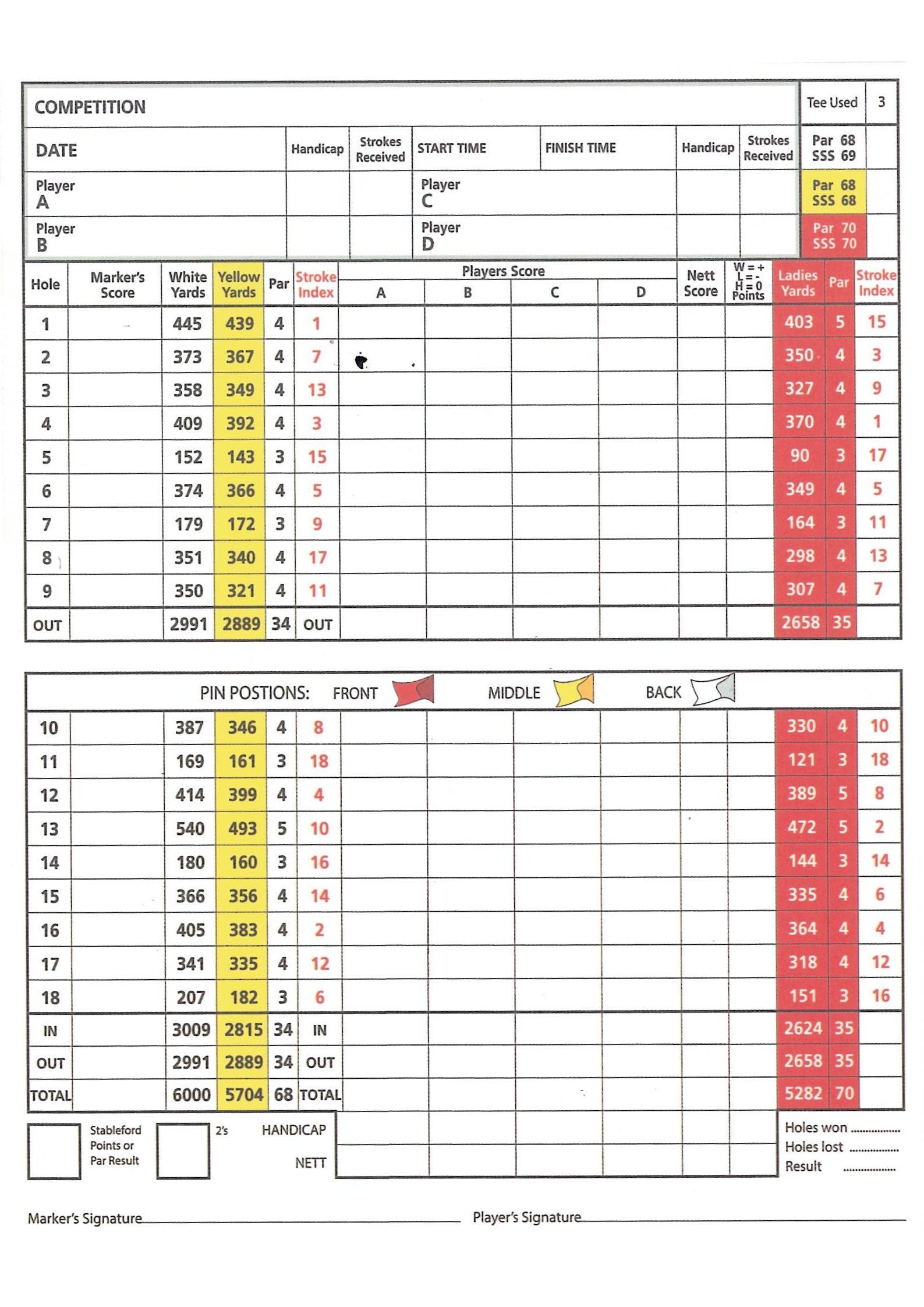 Golf Course Huyton and Prescot Golf Club